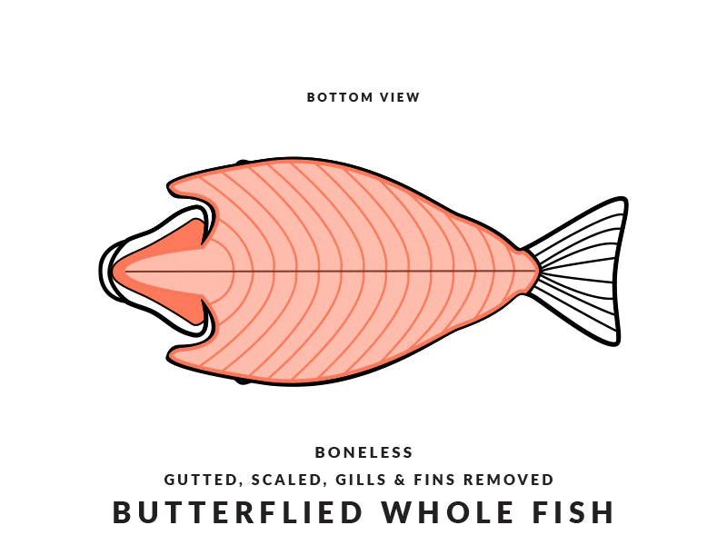 Butterflied Branzino - Image 8