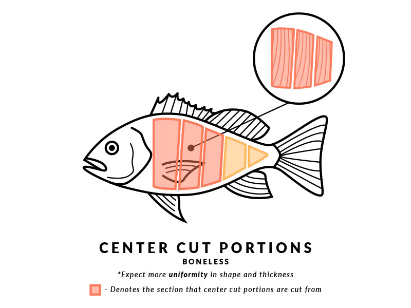 Wild Atlantic Cod Portion - 1ct - Image 8